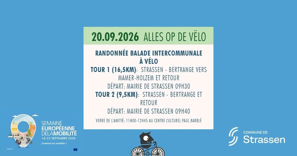 Alles op de Vëlo