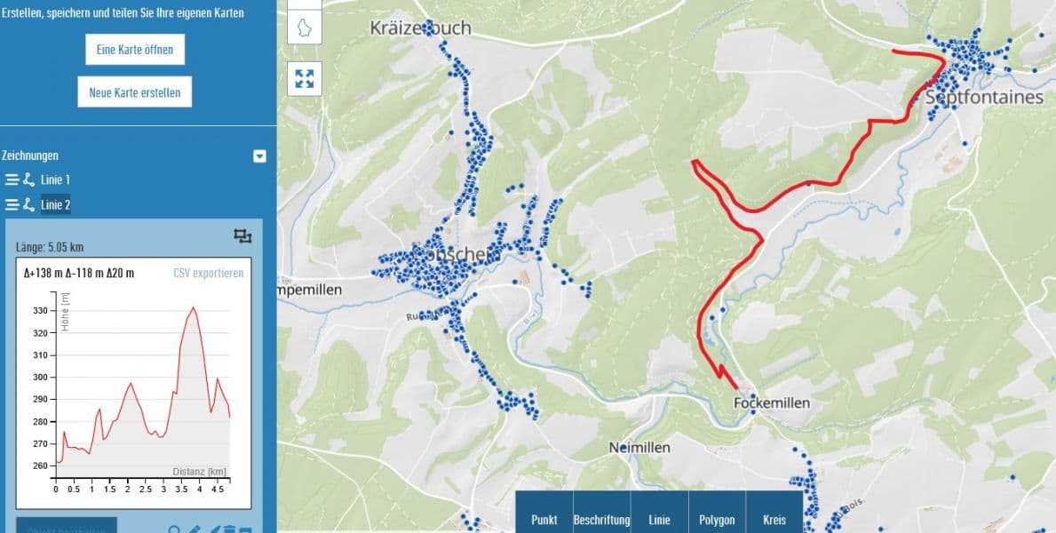Guided tour: Drinking water as a regional foodstuff