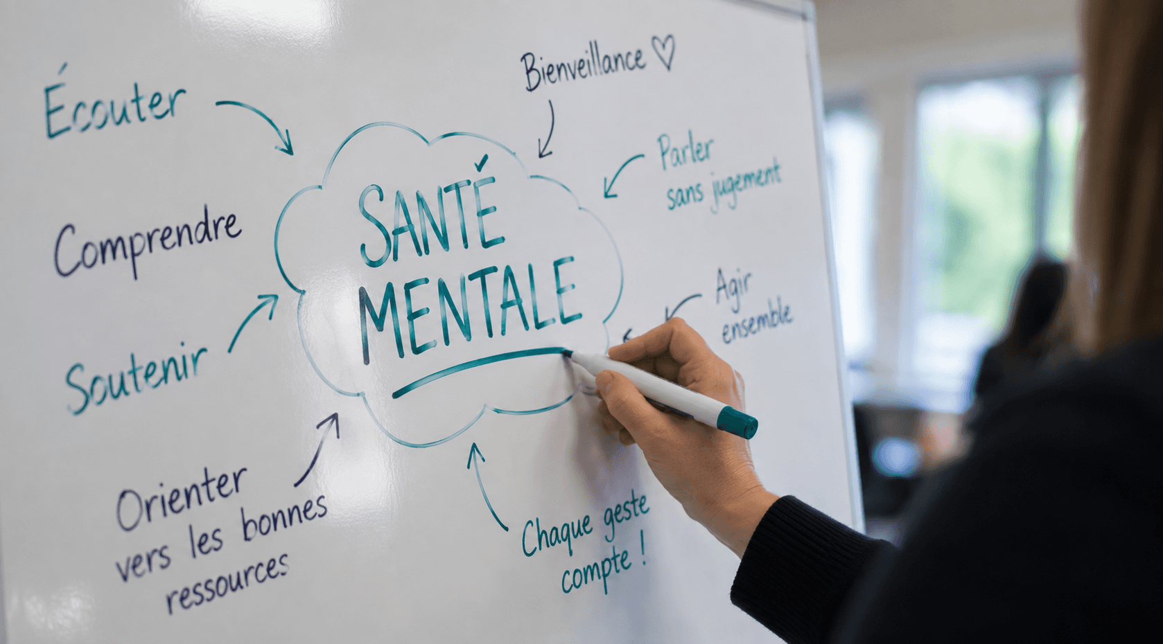 Premiers secours en santé mentale