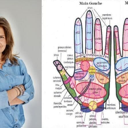 Palm Reflexology Initiation Workshop with Pantxika Bartringer