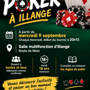 Activité Poker